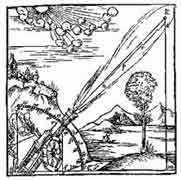 PROLEMATUN ASTRONOMICORUM. Este grabado ilustra la concepción Aristotélica de la trayectoria de un proyectil. ( Basilea 1561). Dibujo y adaptación de Ex libris personal sobre el original