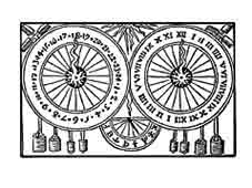 Petrus Astronomus. Relog Astronómico de la catedral de Uppsala. Olaus Magnus. Dibujo y adaptación de Ex libris personal sobre el original